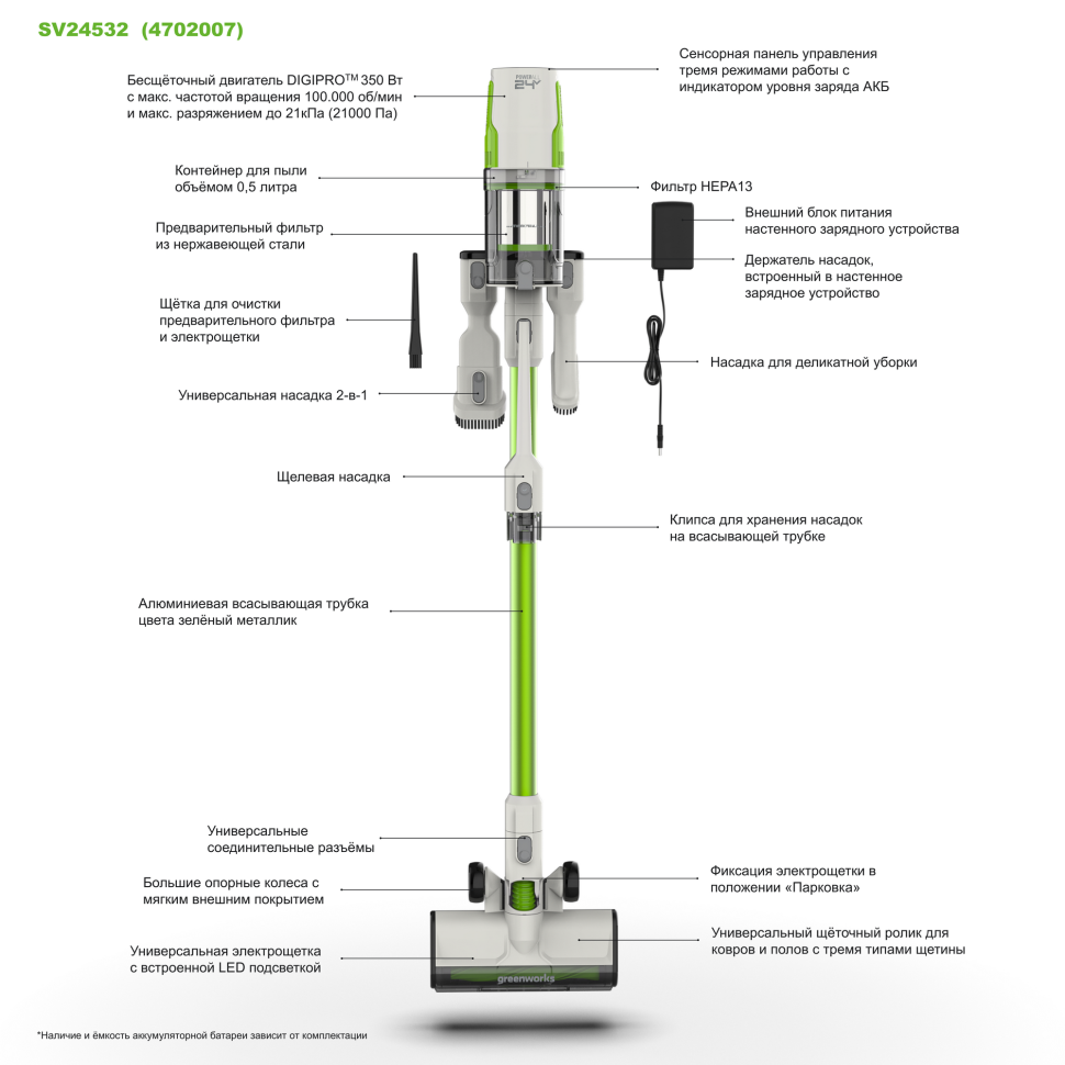 Аккумуляторный вертикальный пылесос Greenworks SV24532, 24v, 350 Вт, 21 кПа, 4 насадки, белый+зеленый, без АКБ с ЗУ