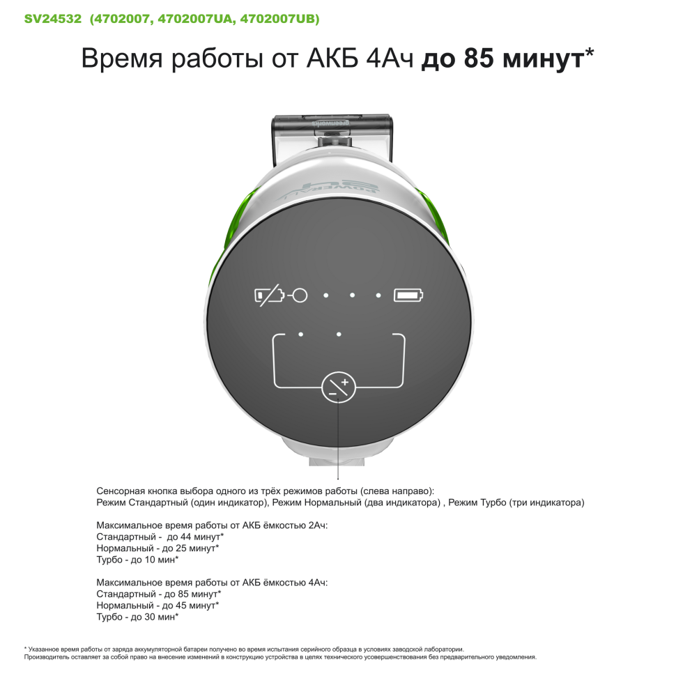Аккумуляторный вертикальный пылесос Greenworks SV24532, 24v, 350 Вт, 21 кПа, 4 насадки, белый+зеленый, без АКБ с ЗУ