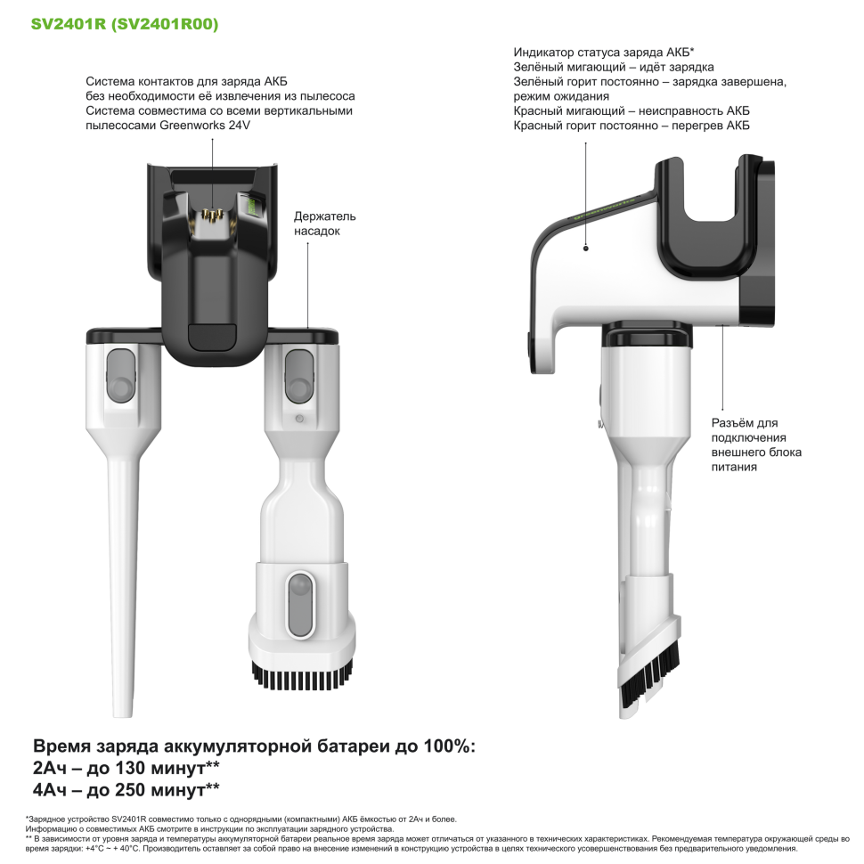 Аккумуляторный вертикальный пылесос Greenworks SV24360k2, 24v, 250 Вт, 17 кПа, 3 насадки, белый+серебро, в комплекте с АКБ 2 А·ч и ЗУ