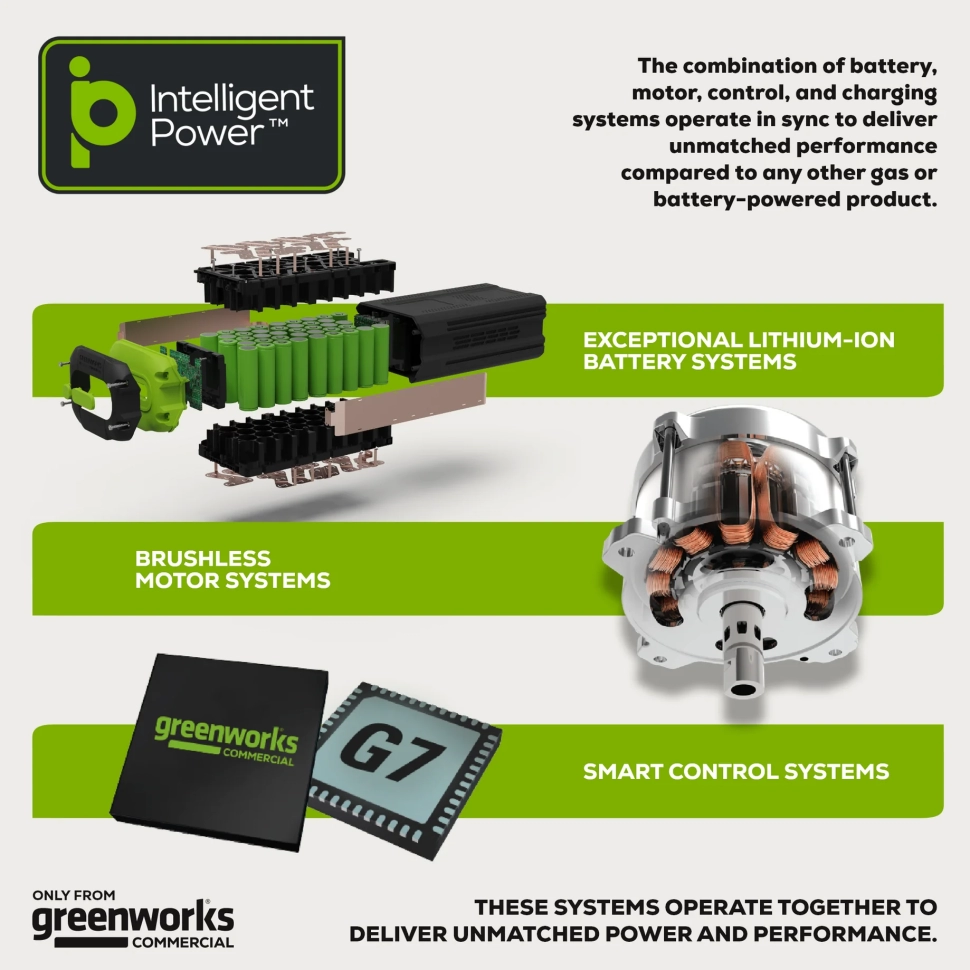 Садовый трактор Greenworks GC82LT107, 82v, 107 см (аккумуляторный райдер)