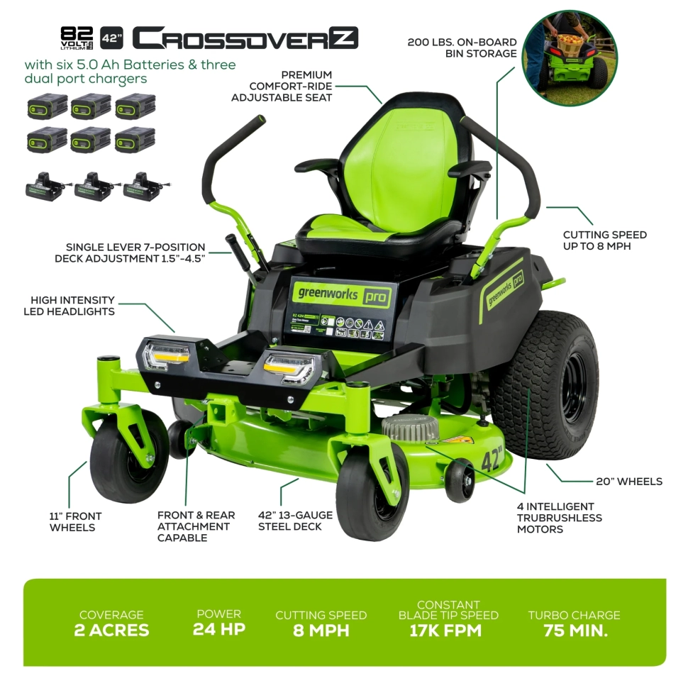 Садовый трактор Greenworks GC82ZT107, CrossoverZ Zero Turn, 82v, 107 см (аккумуляторный райдер)
