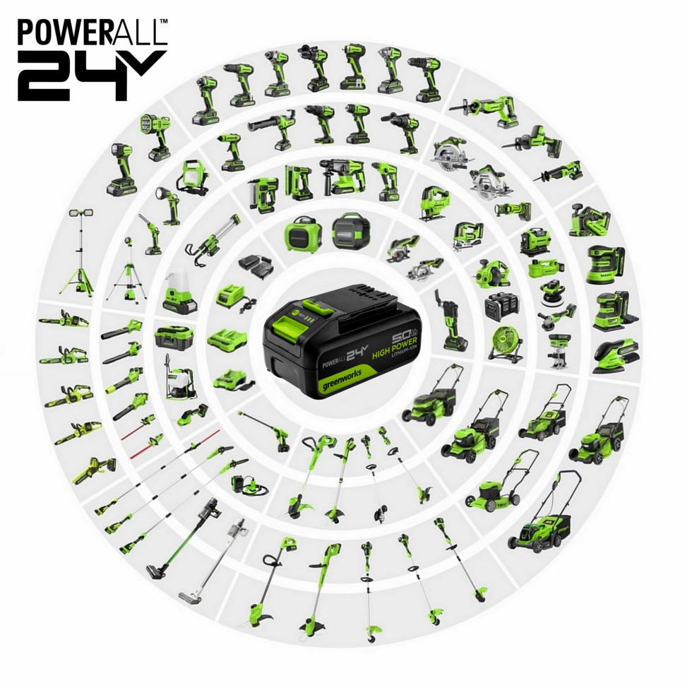 Аккумуляторная эксцентриковая шлифмашина Greenworks OS325, 24v, Ø 125 мм, Амп.: 2.4 мм, без АКБ и ЗУ