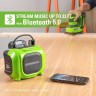 Беспроводная колонка Greenworks GPT-MNBS, 24v/220v, без АКБ и ЗУ (аккумуляторная и сетевая)